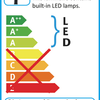 LED pracovná lampa WBL 3