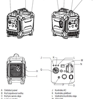 Fieldmann FZI 4012-BI invertorový benzínový generátor 50007735