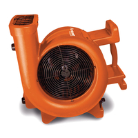 Radiální ventilátor RV 270 P