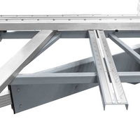 Formátovací pila včetně formátovacího stolu Holzmann FKS400V32TOP_400V
