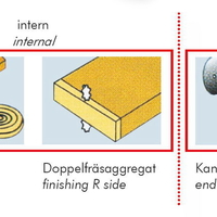 Holzmann KAM 115 400V olepovačka hran