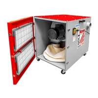 Holzmann MABS 1500 400V odsavač kovového prachu