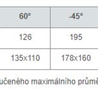 PEGAS gravitačná pásová píla na kov 260x280 GH-LR