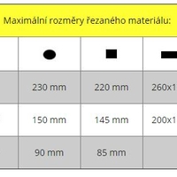 Pilana pásová pila na kov PMS 230/260 MO