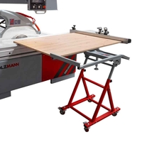 Holzmann PW3040KIPP vozík na desky