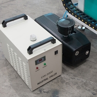 ATC kit pre routery SHM / SHG