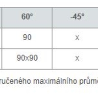 PEGAS pásová pila na kov 220x250 GH-R