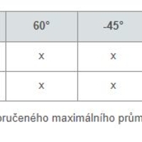 Pegas pásová pila na kov 400 PROFI A-CNC